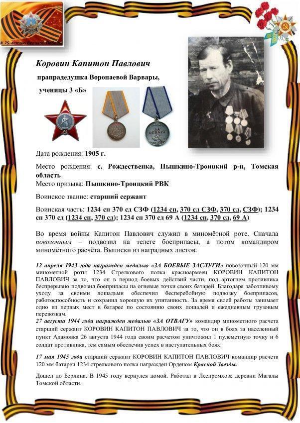 Книга памяти