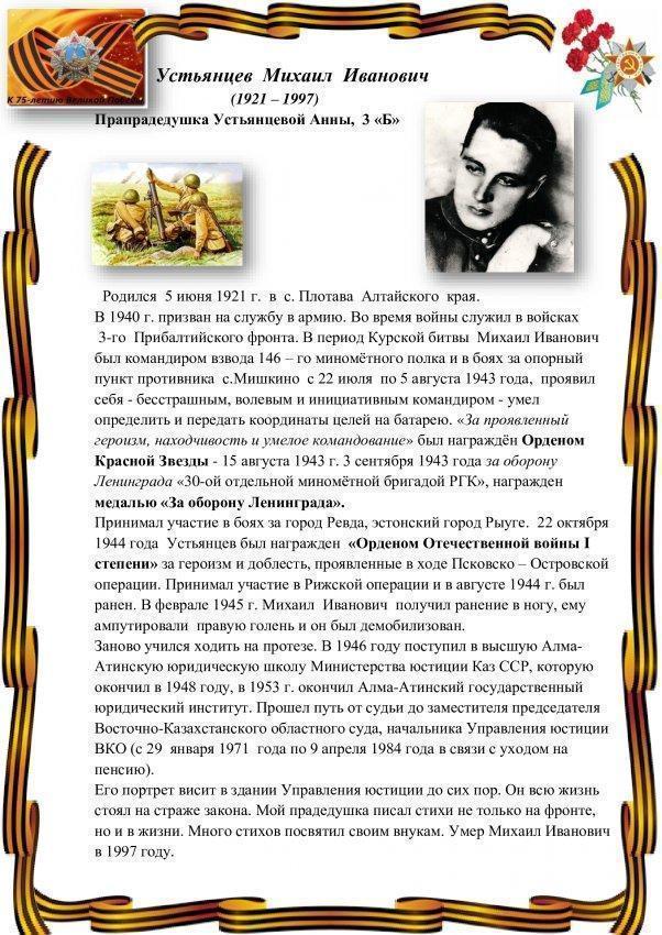 Книга памяти