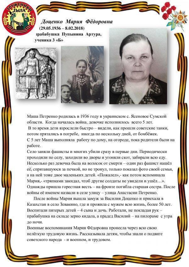 Книга памяти
