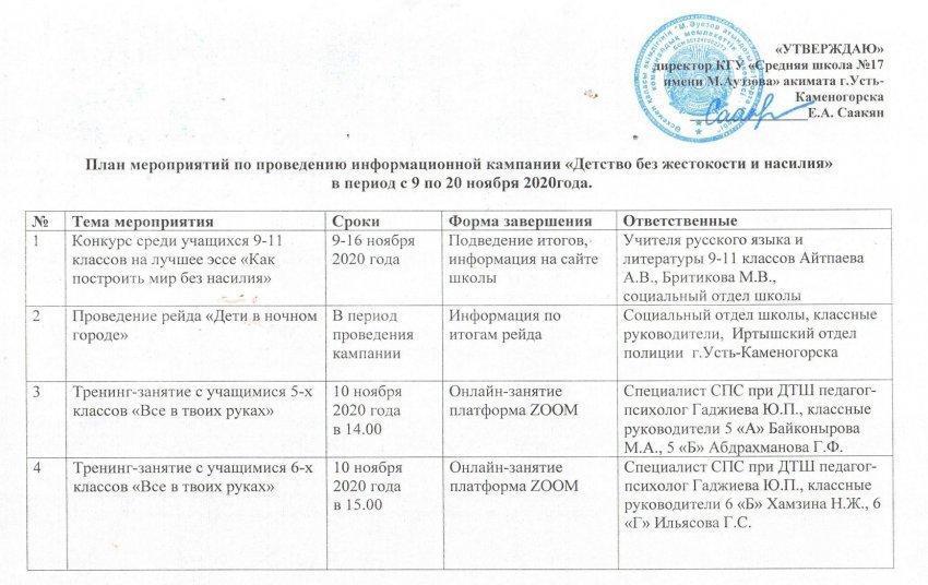 План мероприятий "Детство без жестокости и насилия"
