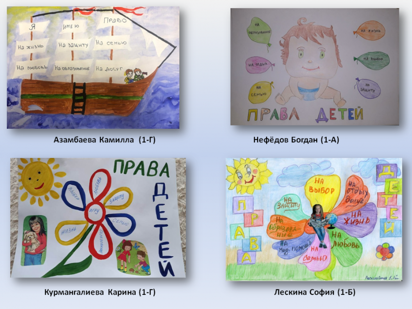 Итоги конкурса рисунков к Всемирному дню ребенка