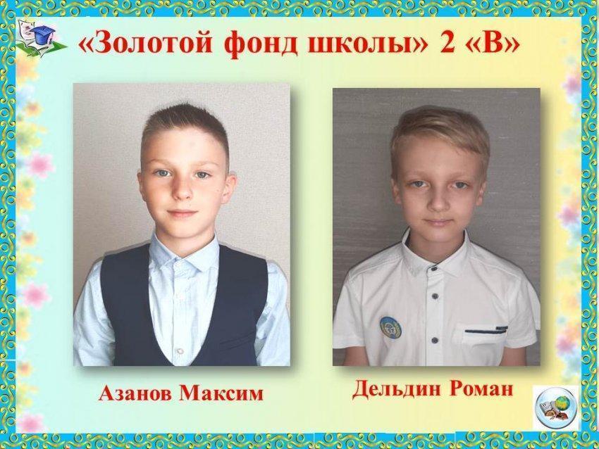 2020 - 2021 учебный год. 2 "В" класс