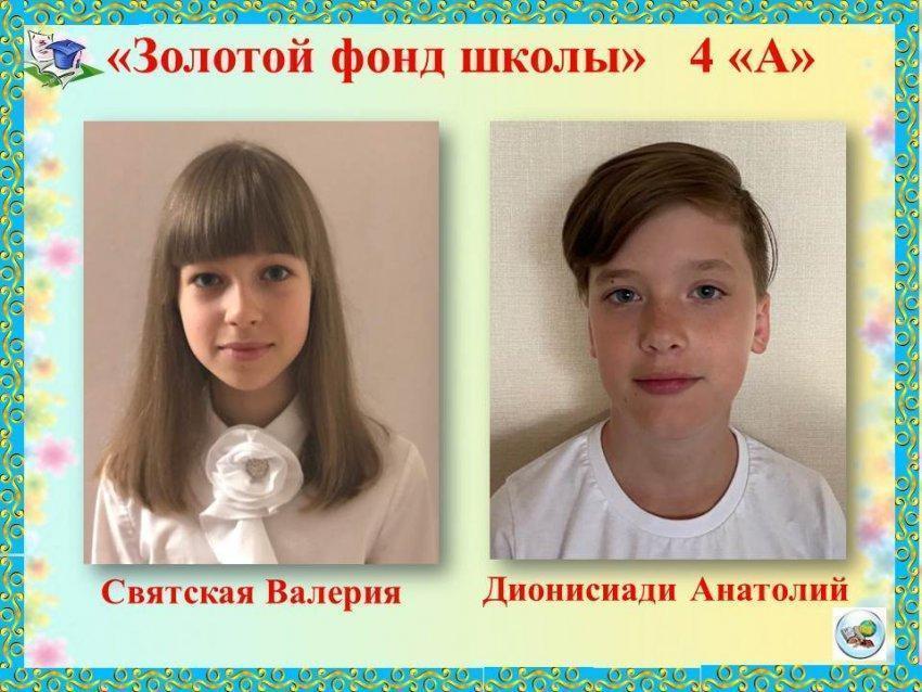 2020 - 2021 учебный год. 4 "А" класс