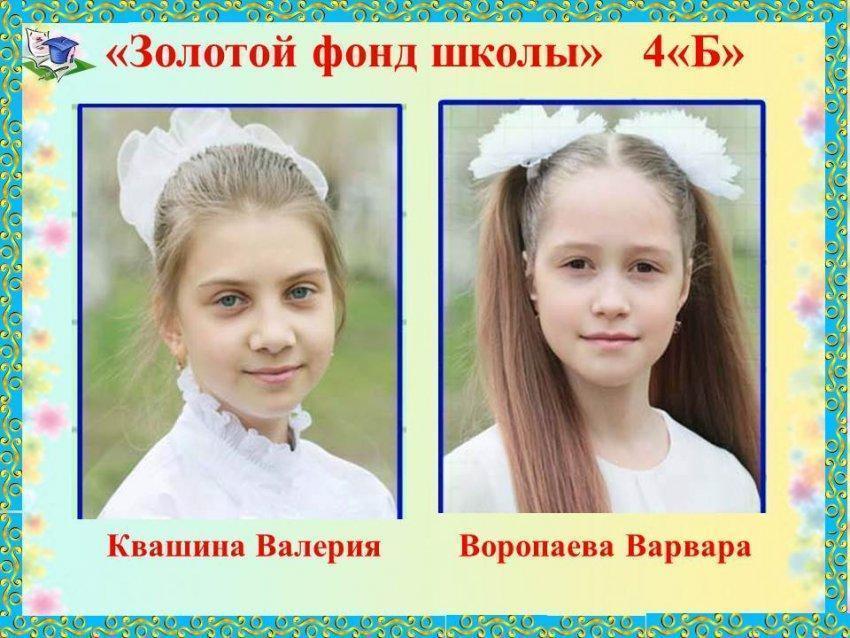 2020 - 2021 учебный год. 4 "Б" класс