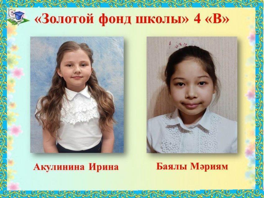 2020 - 2021 учебный год. 4 "В" класс