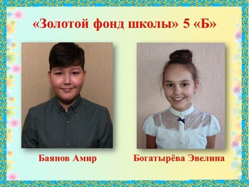 2020 - 2021 учебный год. 5 "Б" класс