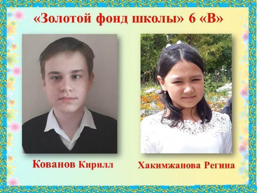 2020 - 2021 учебный год. 6 "В" класс