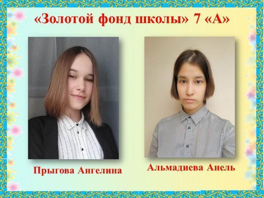 2020 - 2021 учебный год. 7 "А" класс