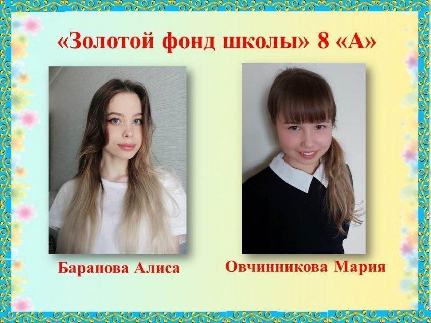 2020 - 2021 учебный год. 8 "А" класс