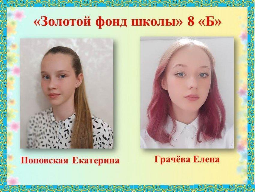 2020 - 2021 учебный год. 8 "Б" класс