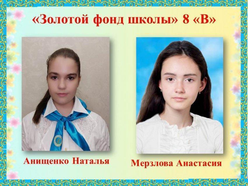 2020 - 2021 учебный год. 8 "В" класс