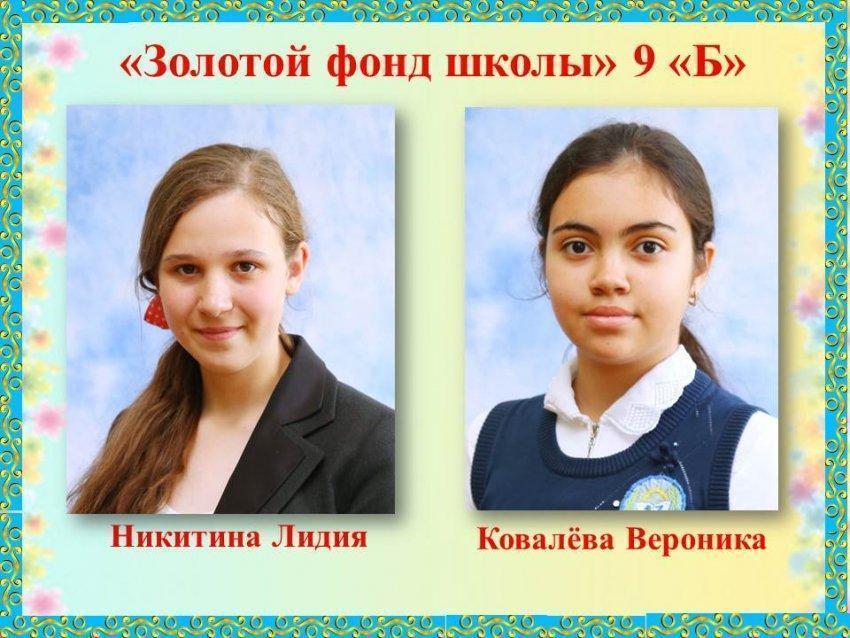2020 - 2021 учебный год. 9 "Б" класс