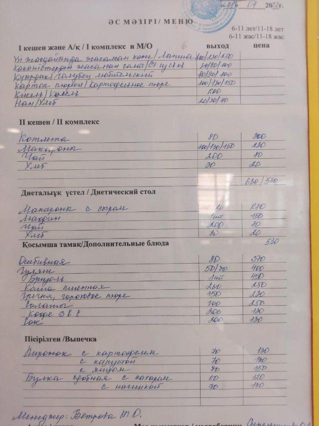 Меню на 11 апреля