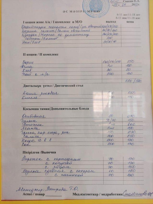 Меню на 20 апреля