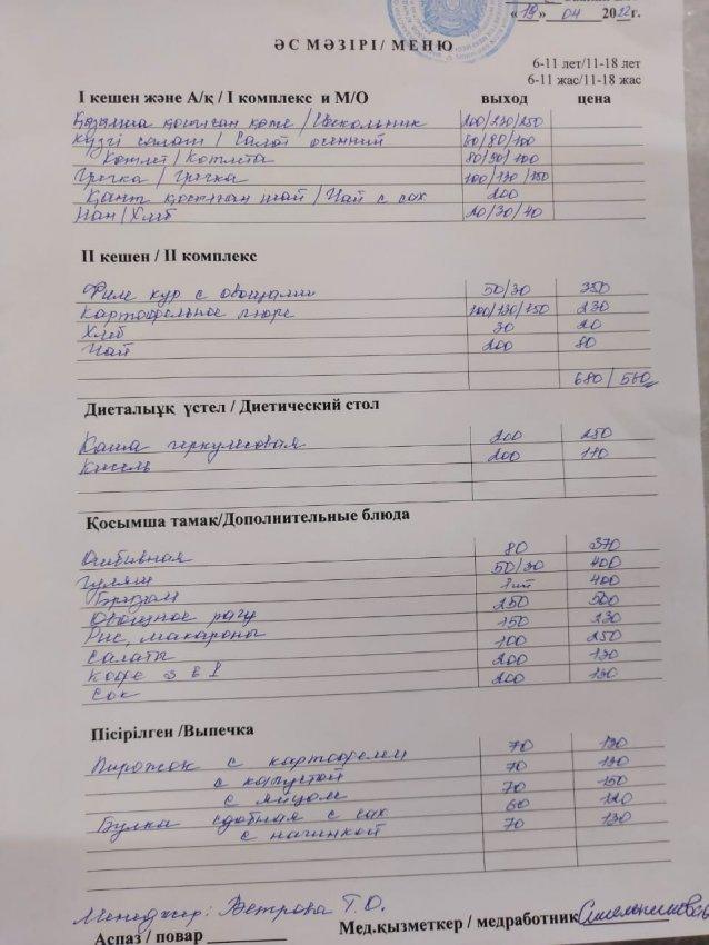 Меню на 19 апреля