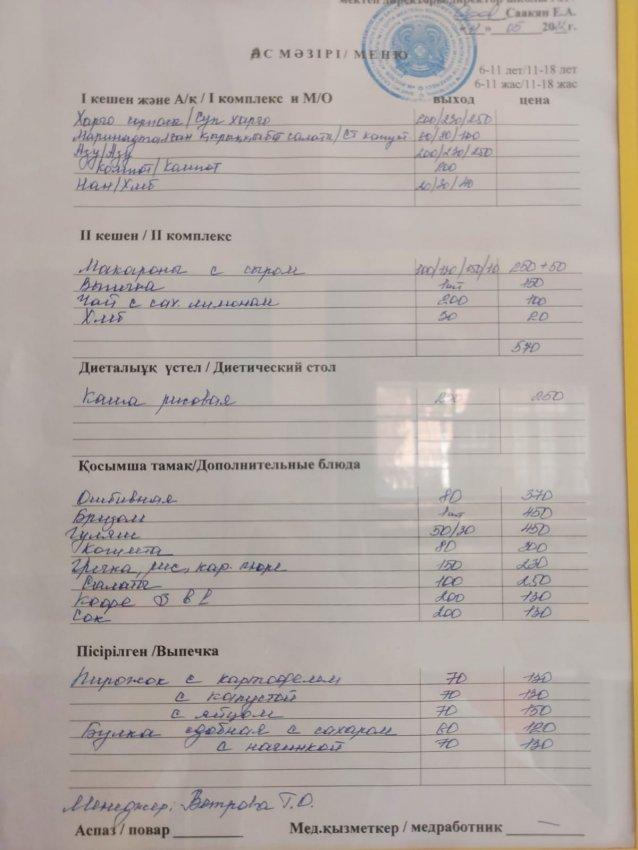 Меню на 11 мая