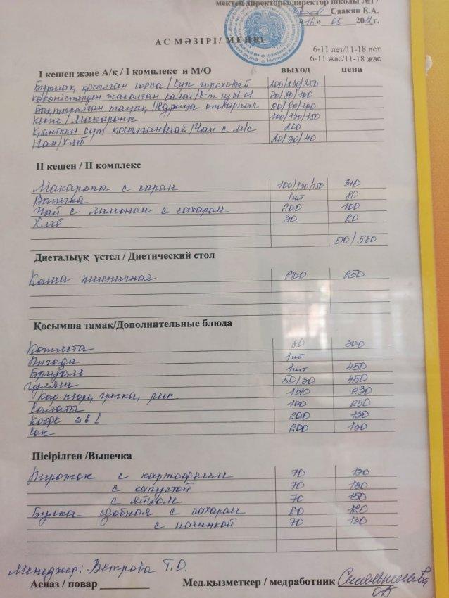 Меню на 16 мая