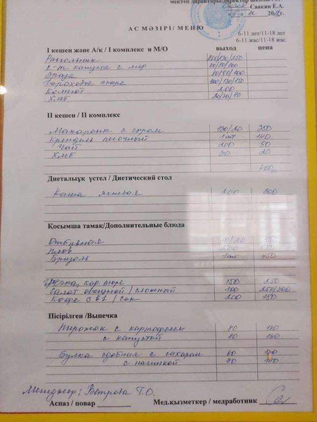 9 желтоқсанға арналған ас мәзірі \ Меню на 9 декабря
